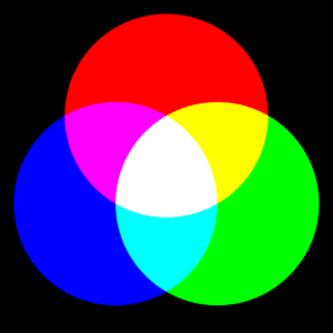 Three intersecting circles, red green and blue, on a black background.